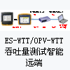 wtt,吞吐量,性能测试,ES-LAN,Optiview II INA